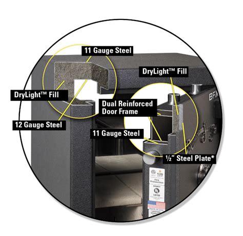 BFX7250 The Worlds Most Unique Gun Safe